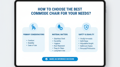 How to Choose the Best Commode Chair for Your Needs?