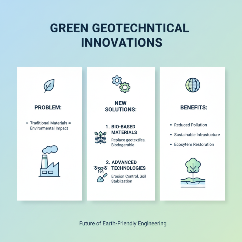 2026 Best Geo Technical Practices for Sustainable Engineering?