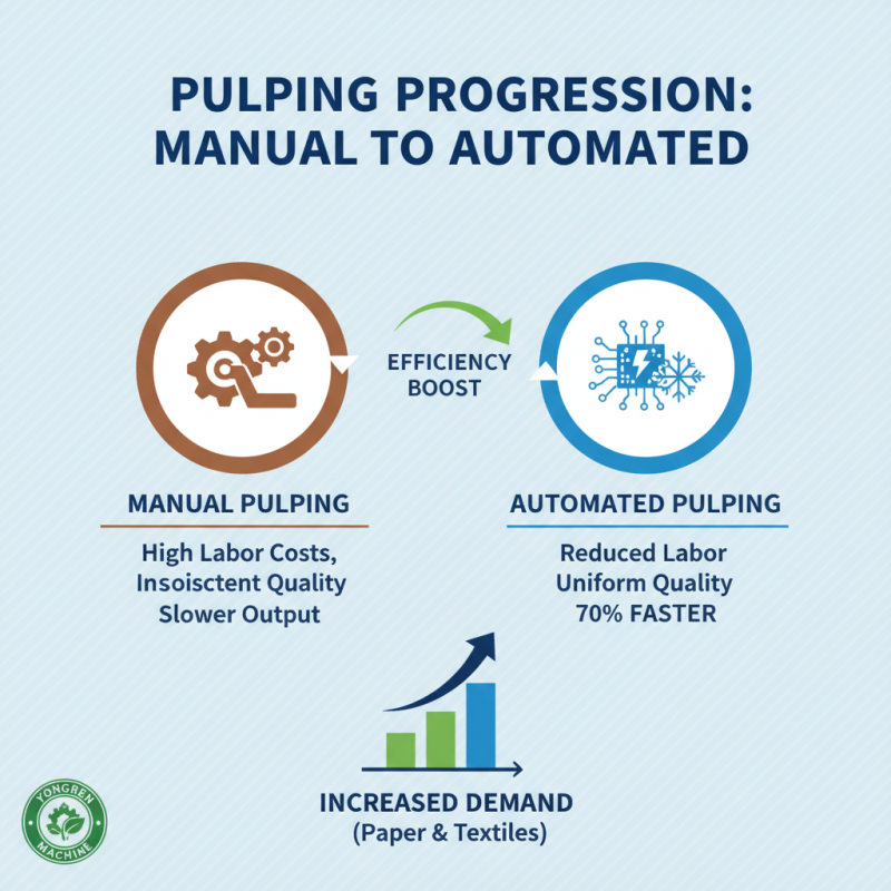 What is an Automated Refrigeration Pulping Machine and its Benefits?