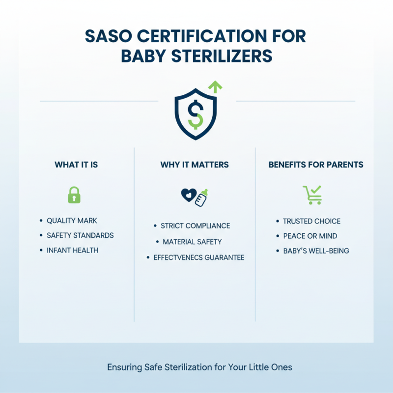 What is Saso Certified Baby Sterilizer and How Does It Work?