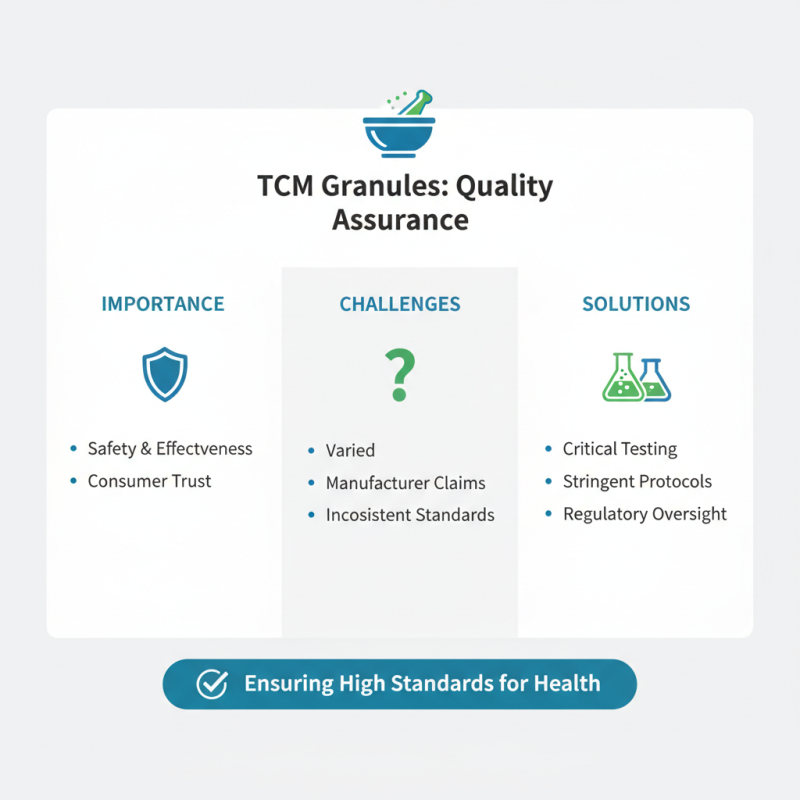 2026 Best TCM Granules from China Superior Herb Medicine Exporter Guide?