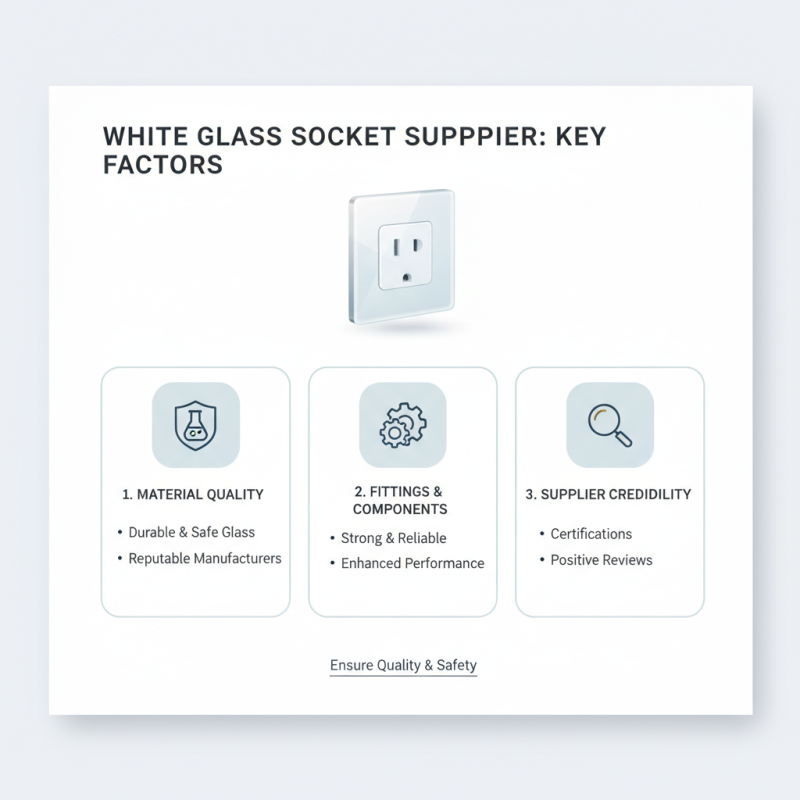 Top White Glass Sockets Supplier What to Consider When Choosing?