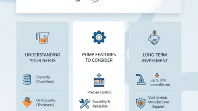 2026 How to Choose the Right Oil Transfer Pump?