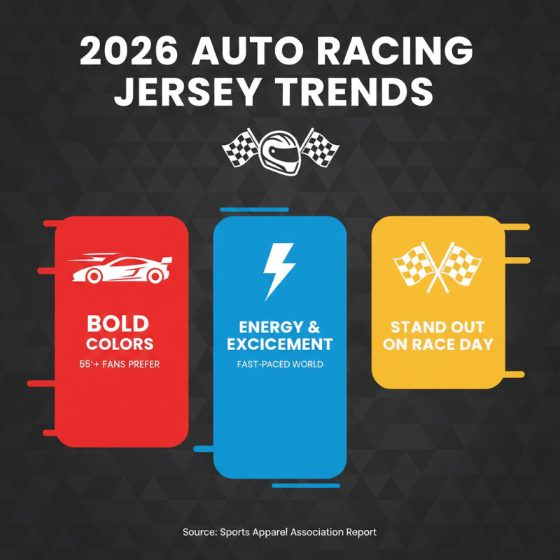 What are the Best Auto Team Jerseys for 2026?