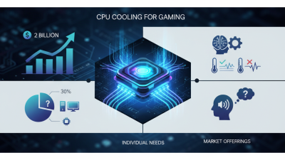 Best CPU Coolers for Gaming in 2026 Are They Worth It?
