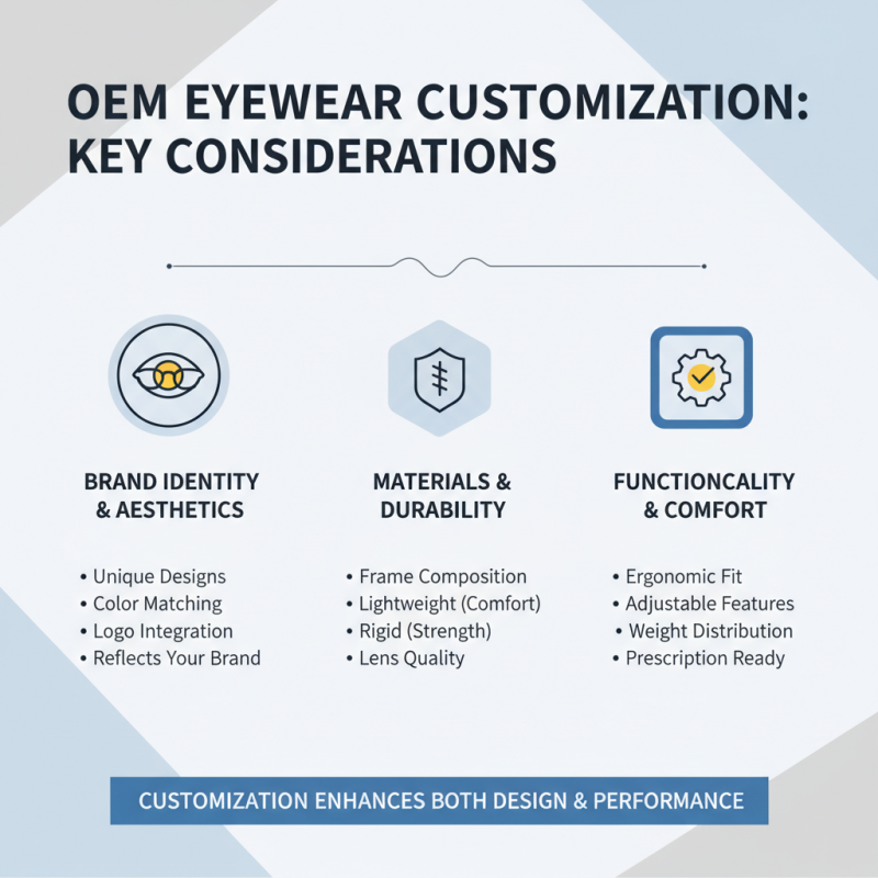 10 Tips for Choosing High-Quality OEM Eyewear Products?