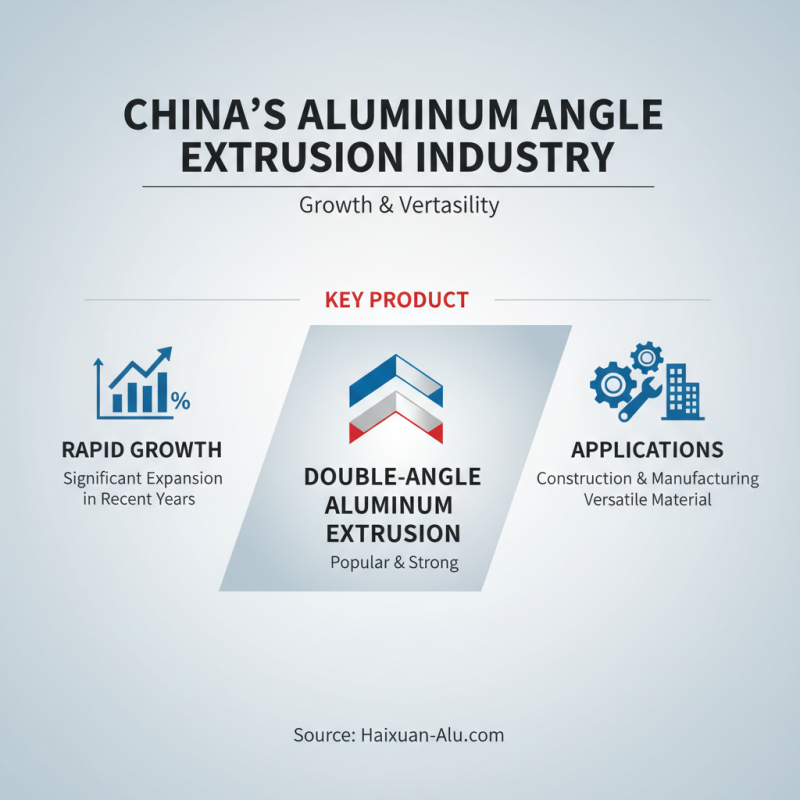 2026 Top China Best Aluminum Angle Extrusion Manufacturers Reviewed