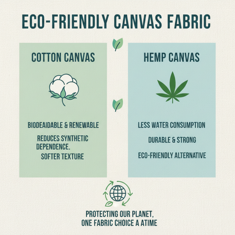 Top 10 Uses and Benefits of Canvas Fabric for Your Projects?
