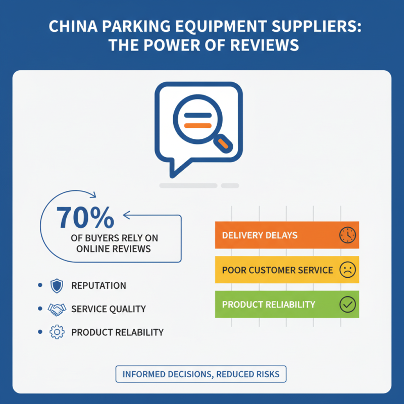 How to Find Reliable China Parking Equipment Suppliers?