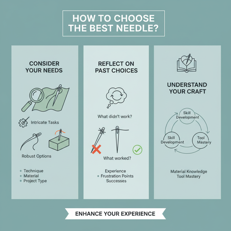 How to Choose the Best Specialty Needle for Your Needs?
