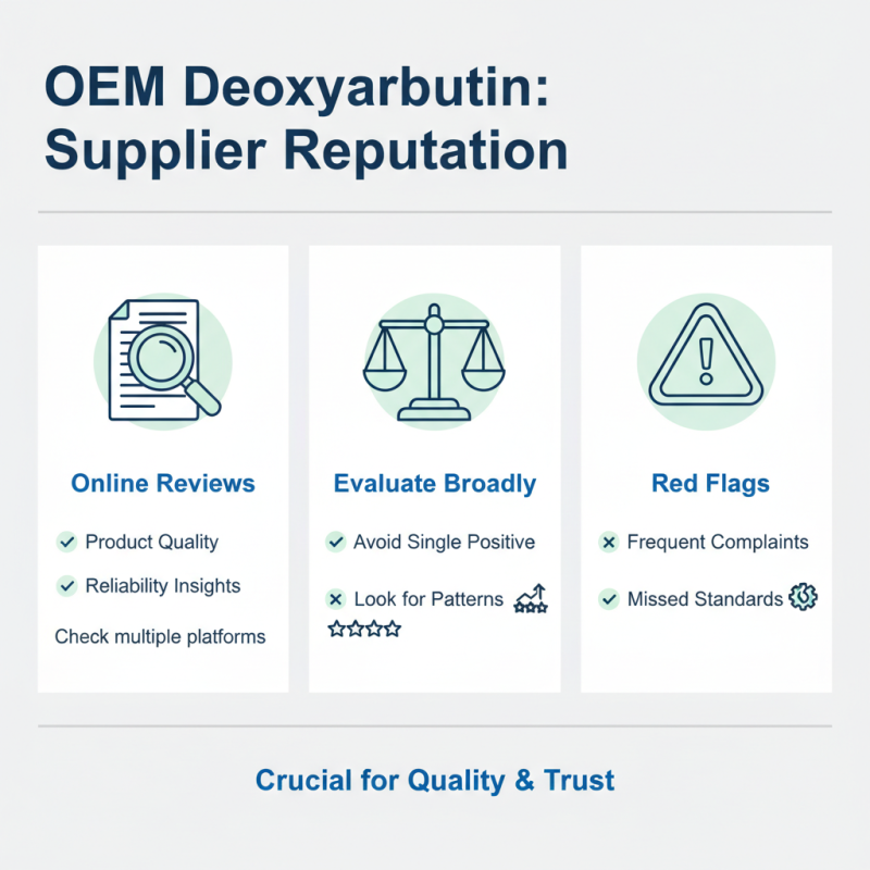 10 Essential Tips for Finding OEM High-Quality Deoxyarbutin Manufacturers?