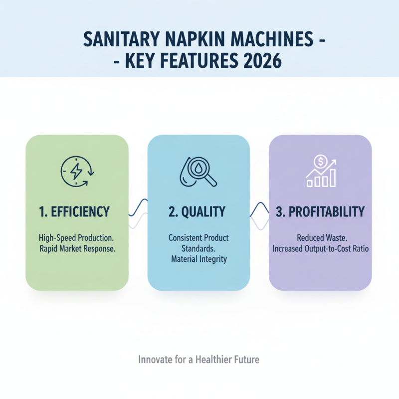Top 5 Best Sanitary Napkin Machines to Consider in 2026?
