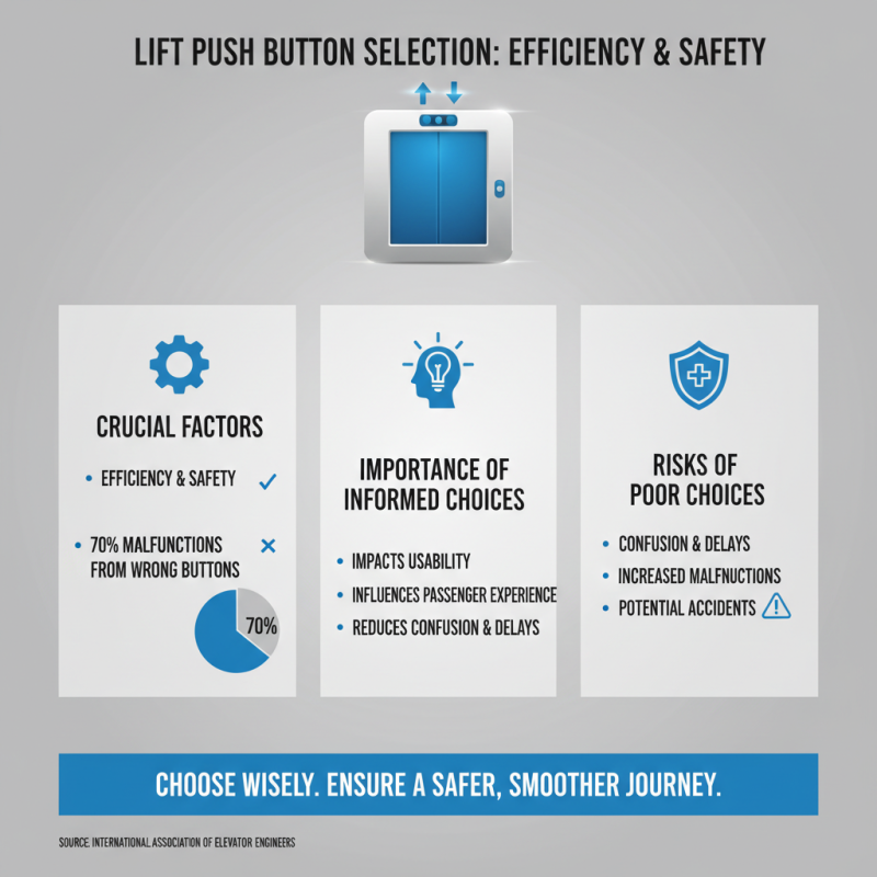 How to Use a Lift Push Button Effectively?