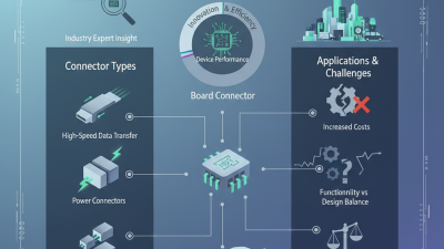 Top Board Connectors Types and Their Applications Explained?