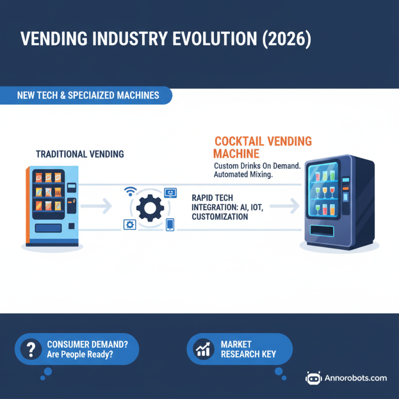 How to Start a Vending Machine Business in 2026?