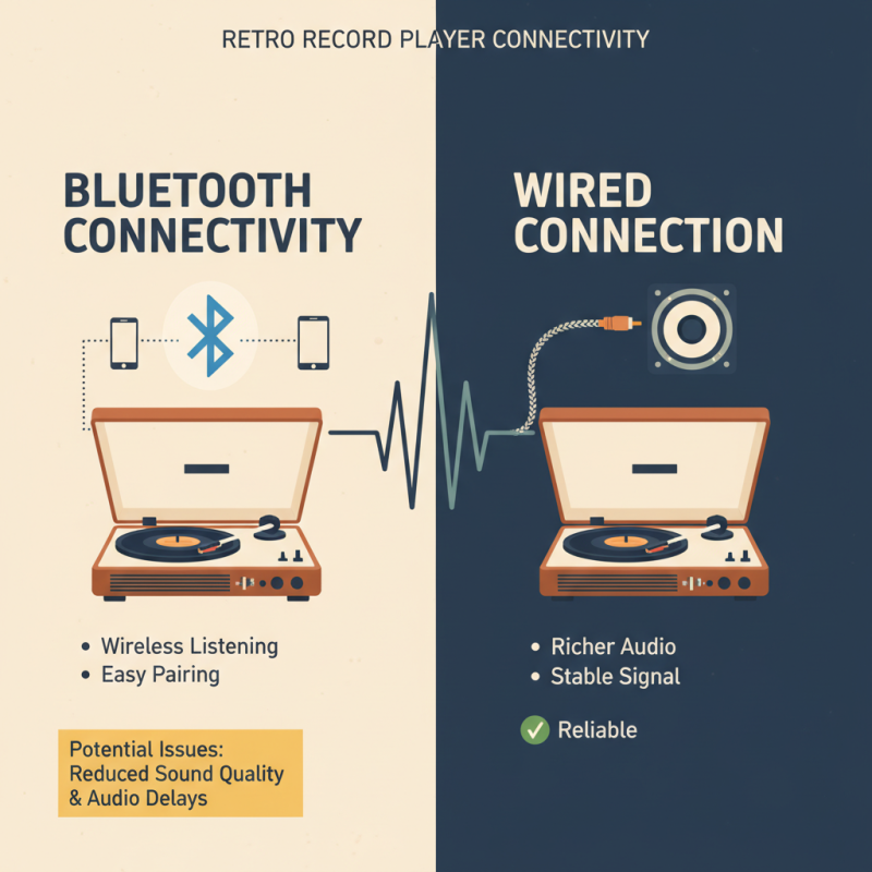 Best Retro LP Player Features You Should Know?