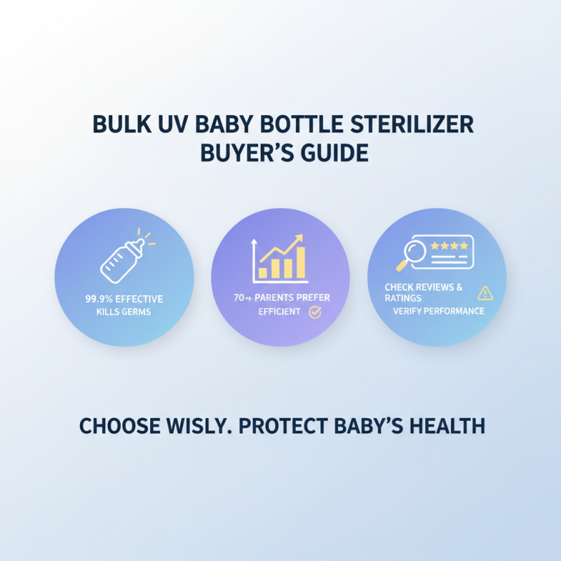 How to Choose the Best Bulk UV Baby Bottle Sterilizer?