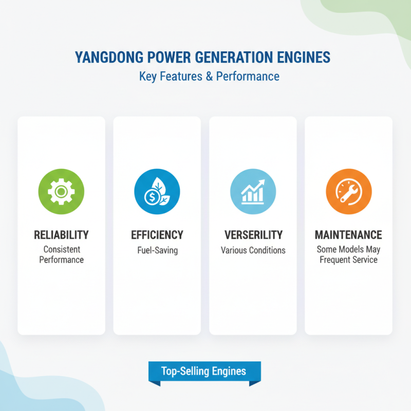 Top 10 High-Quality China YANGDONG Power Generation Engines You Should Know?