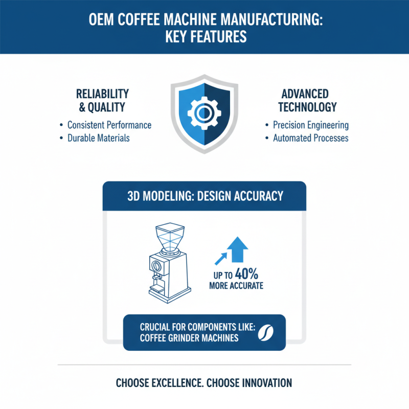 Why Should You Choose High-Quality OEM Coffee Machine Manufacturers?
