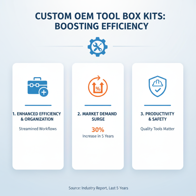 Top 10 Tips for Choosing the Best Custom OEM Tool Box Kit Factory?