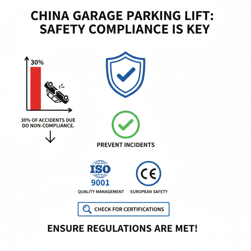 2026 How to Choose the Best China Garage Parking Lift Manufacturer?