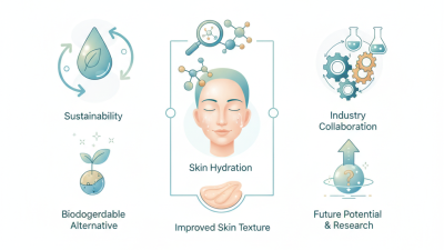 What is Diisostearyl Malate and Its Benefits in 2026?