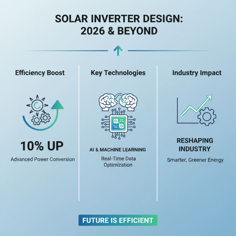 Top Solar Inverters for 2026 What to Look For?