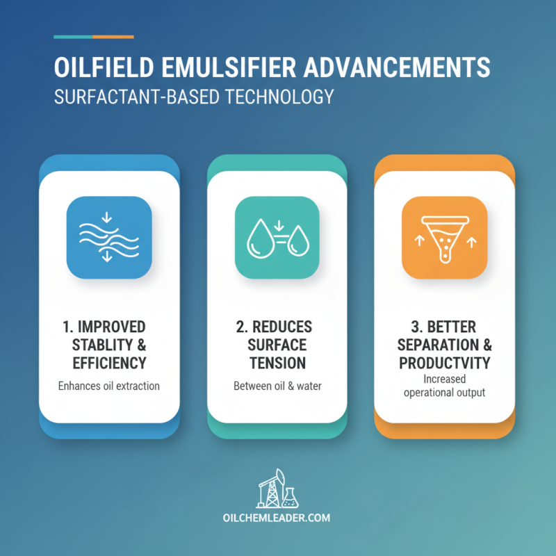 Top High Quality Cheap Oilfield Emulsifiers for Efficient Operations?