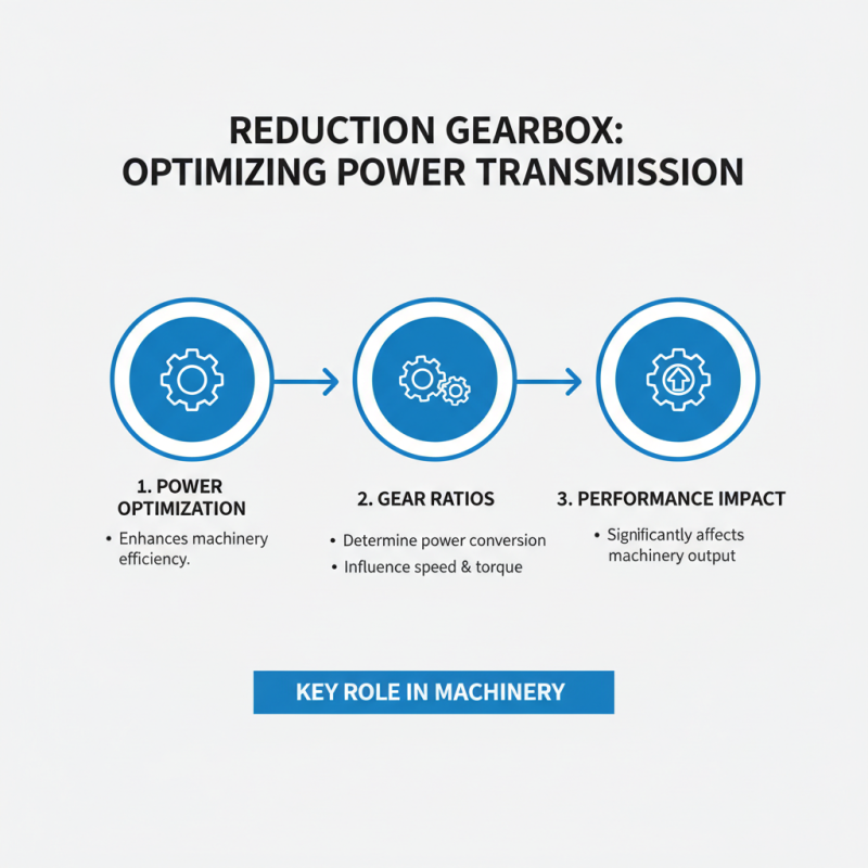 Why is a Reduction Gearbox Important for Machinery Efficiency?
