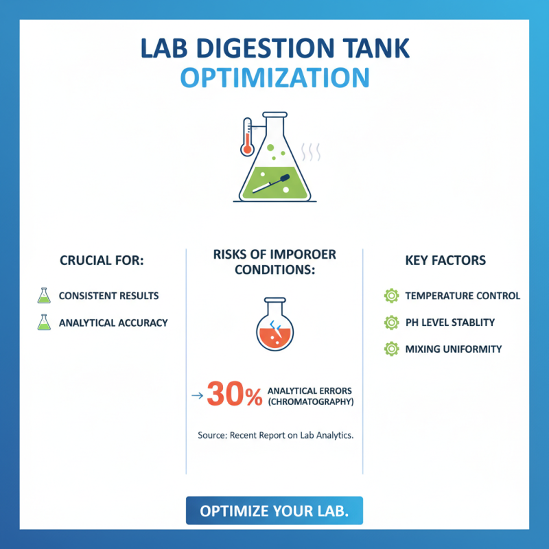 Lab Digestion Tank Tips for Optimal Performance and Maintenance?