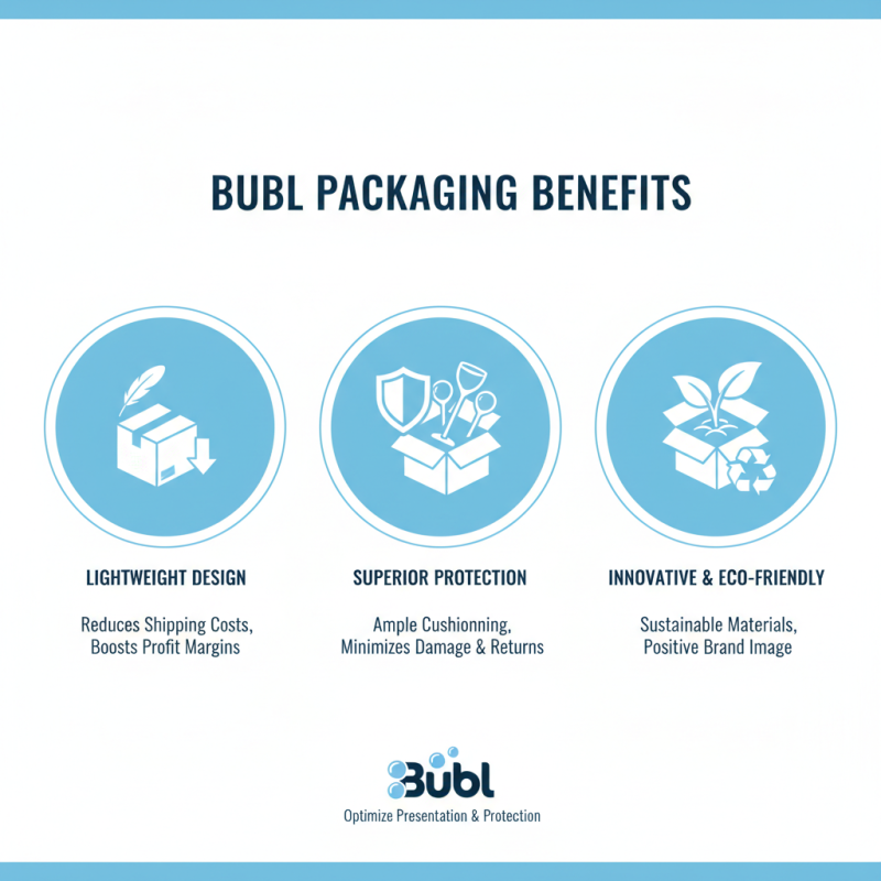 How to Choose Bubl Packaging for Your Products?