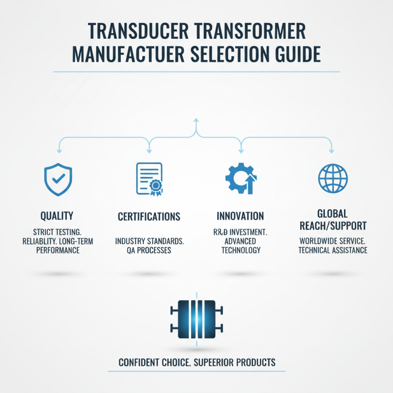 How to Choose the Right OEM ODM Transducer Transformer Manufacturer?