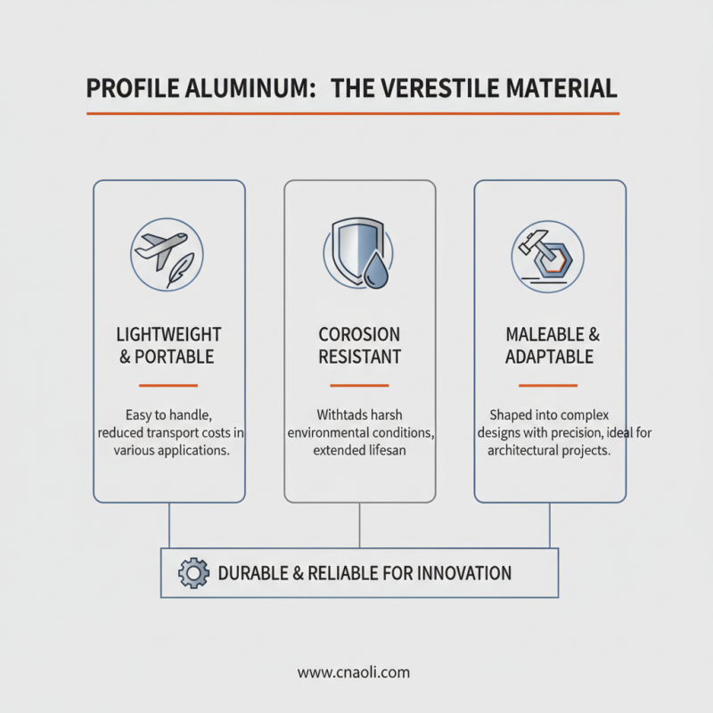 What is Profile Aluminum and Its Applications in Industries?