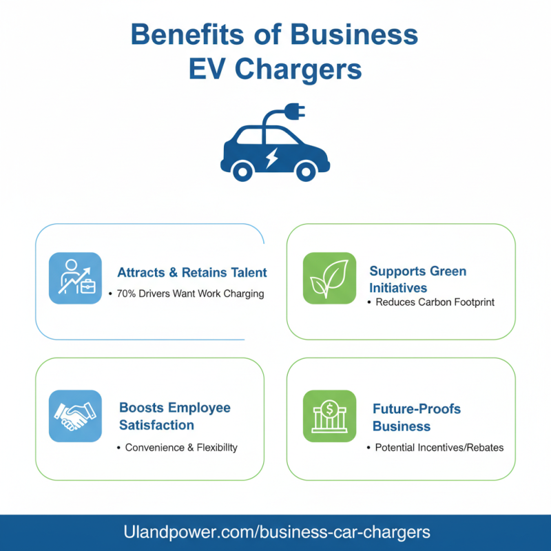 Why Are Business EV Chargers Essential for Modern Workplaces?