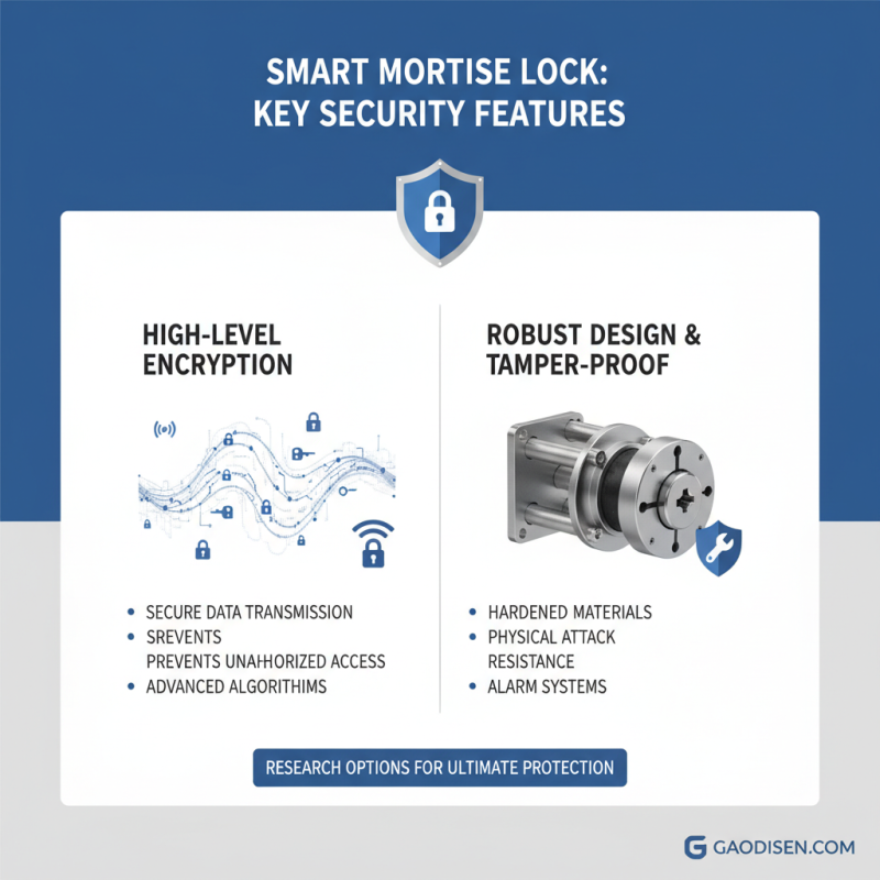 Top 10 Mortise Smart Locks You Need to Know About?
