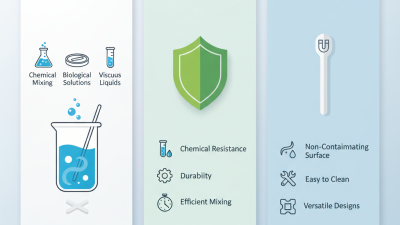 2026 Top PTFE Stirrer Uses Benefits and Features Explained?