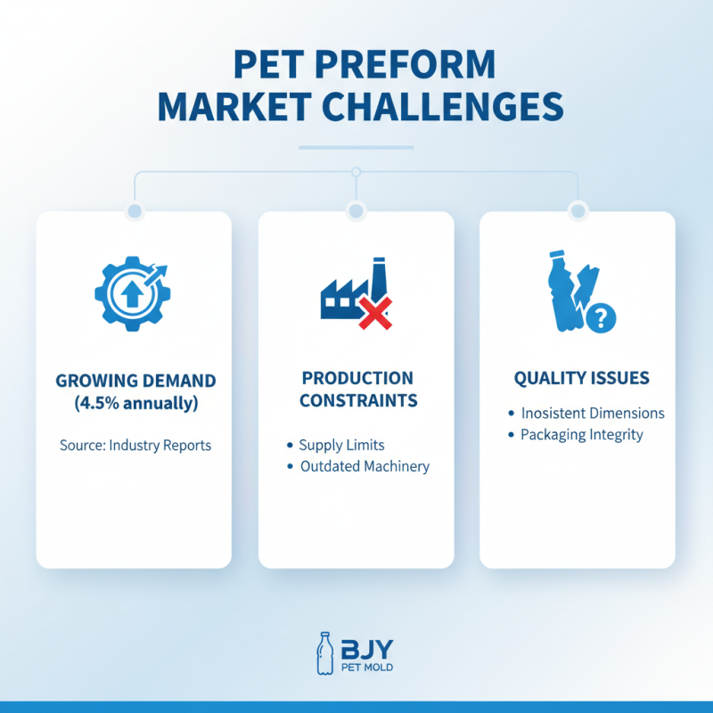 Why Are Pet Preforms Essential for Packaging Solutions?