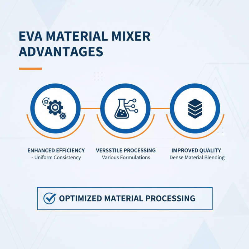 What is Eva Material Mixer and How Does it Work?