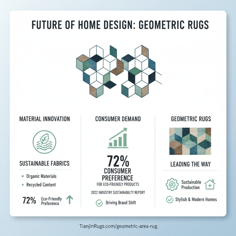 2026 Top Geometric Rug Trends You Need to Know?