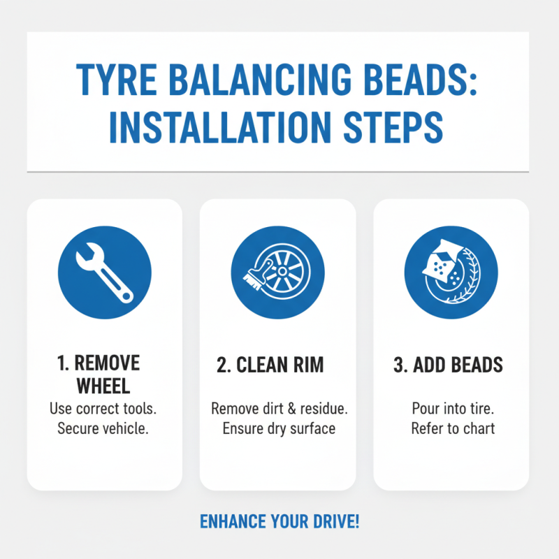 2026 Best Tyre Balancing Beads for Smooth Driving Experience?