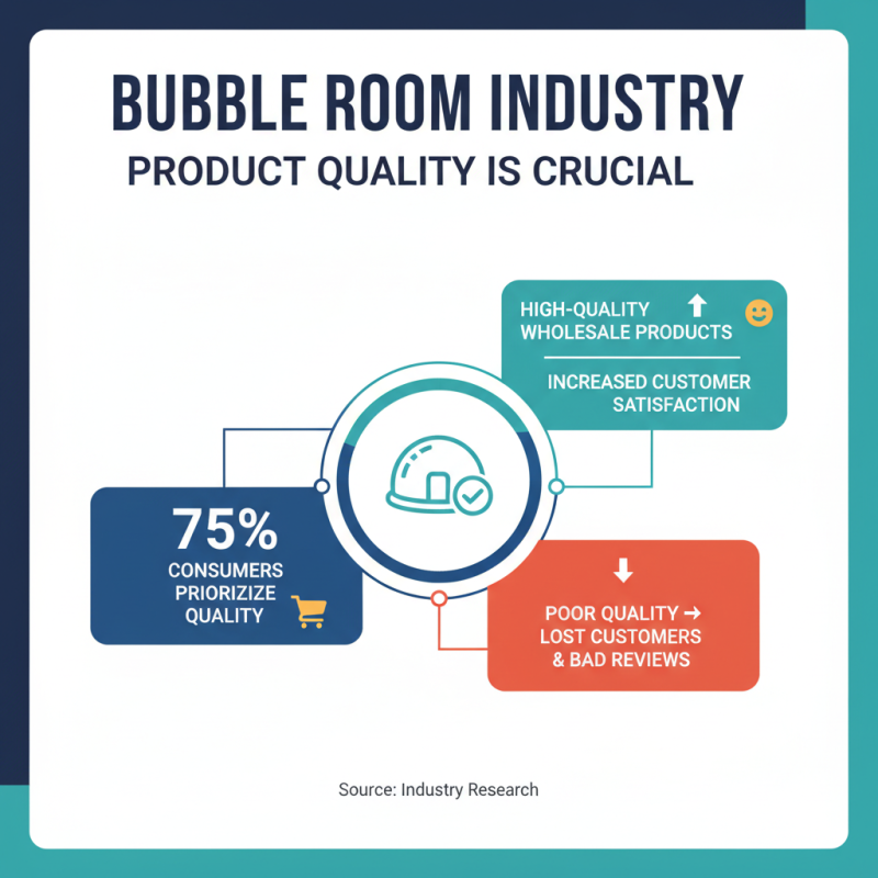 Why Choose High-Quality Wholesale Bubble Room Products for Your Business?