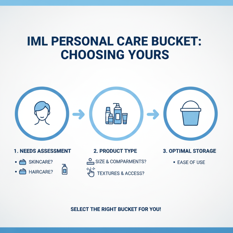 How to Choose the Best Iml Personal Care Bucket for You?