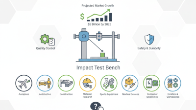 Top 10 Impact Test Bench Applications You Need to Know?