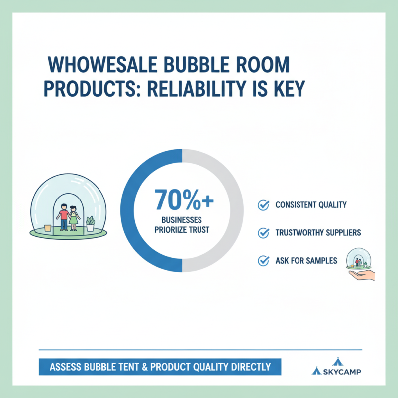 Why Choose High-Quality Wholesale Bubble Room Products for Your Business?