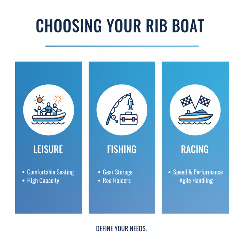 2026 How to Choose the Best China Rib Boats Suppliers for Your Needs