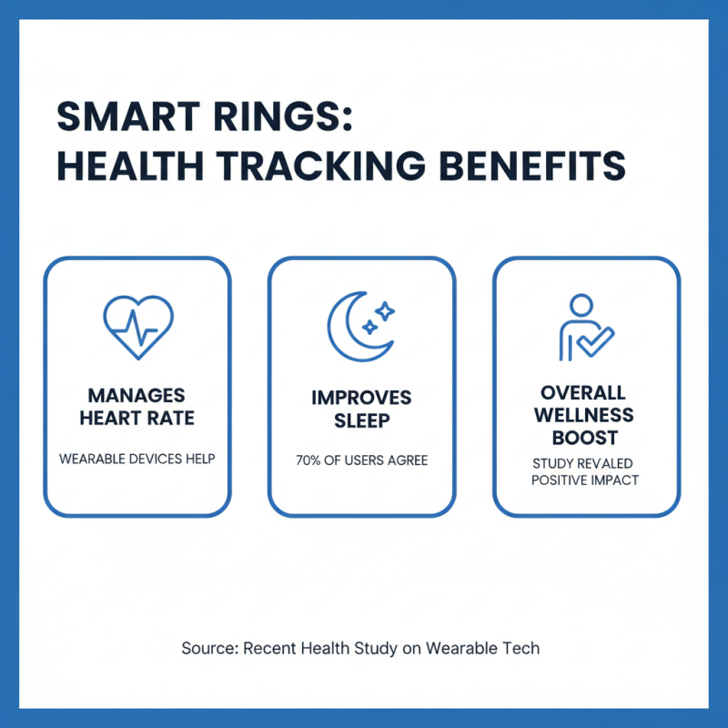 Why Choose a Smart Ring for Intelligent Health Tracking?