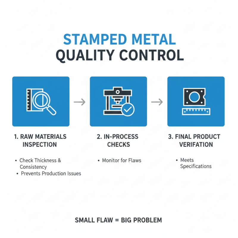 Essential Tips for Choosing Stamped Metal Parts?