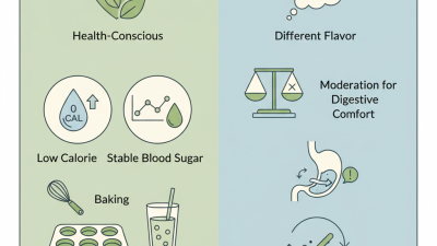Erythritol Confectioners Sugar Benefits and Uses Explained