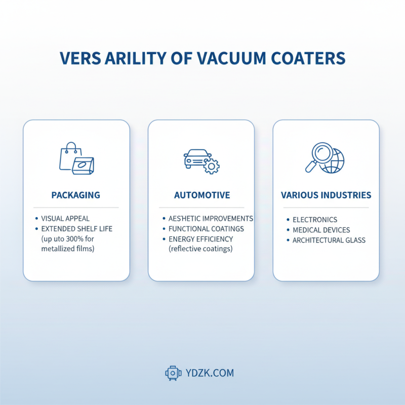 Top 10 Benefits of Using a Vacuum Metallizer for Coatings?