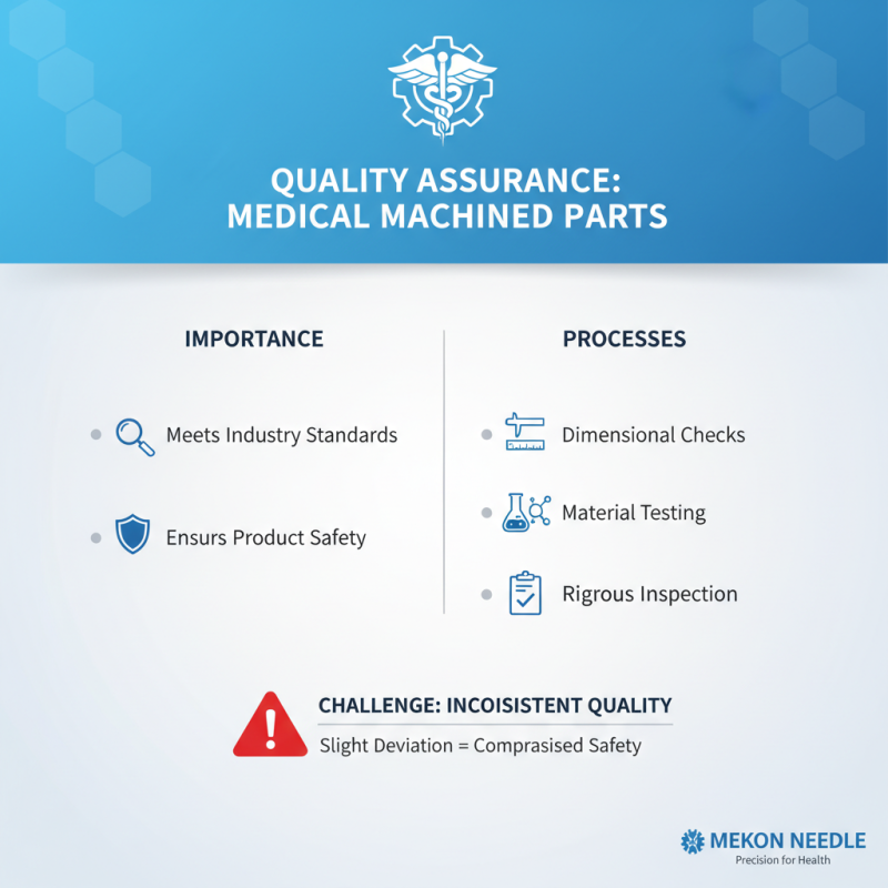Top High Quality OEM Precision Machined Parts Suppliers in the Industry?